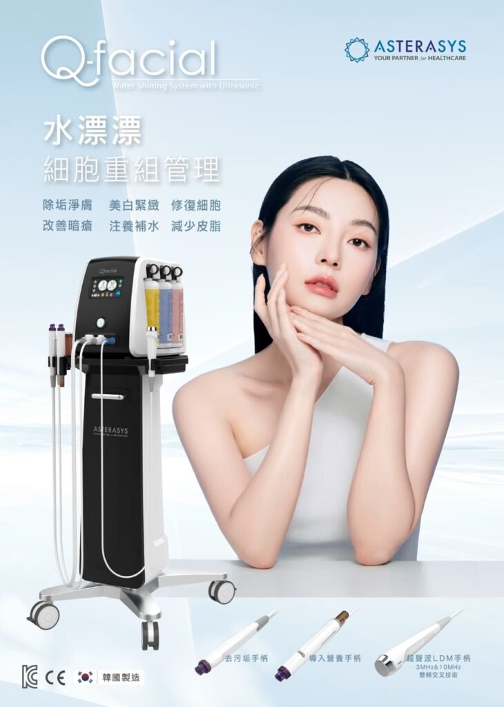 Q-facial 水漂漂 — 醫療級雙向渦旋淨膚