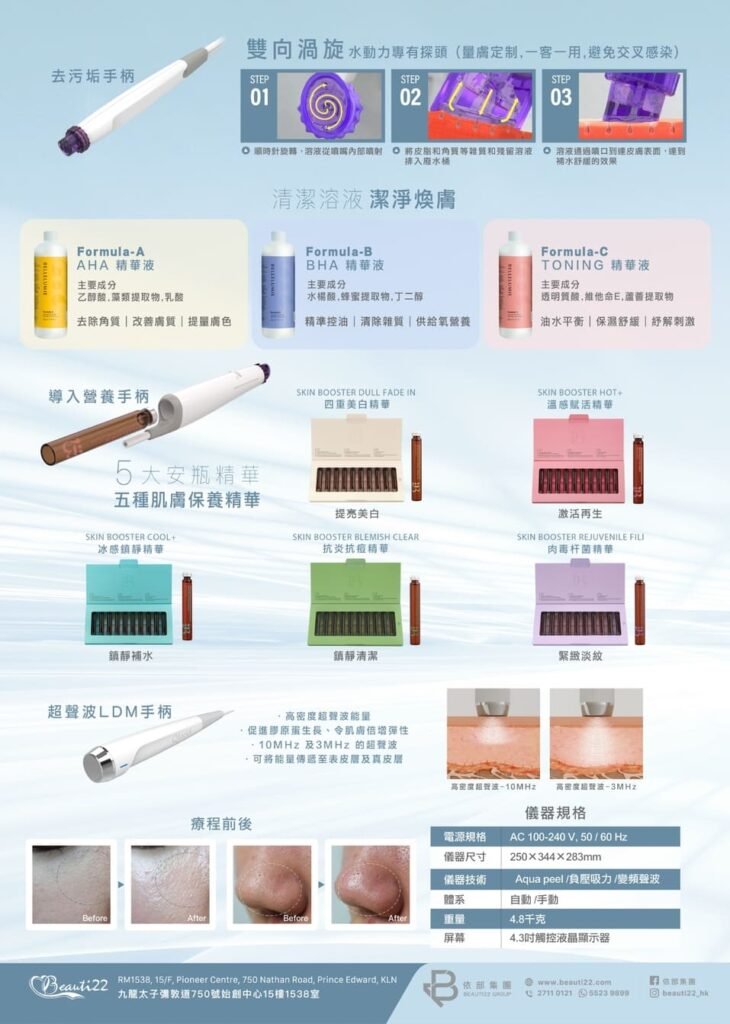 Q-facial 水漂漂 — 醫療級雙向渦旋淨膚